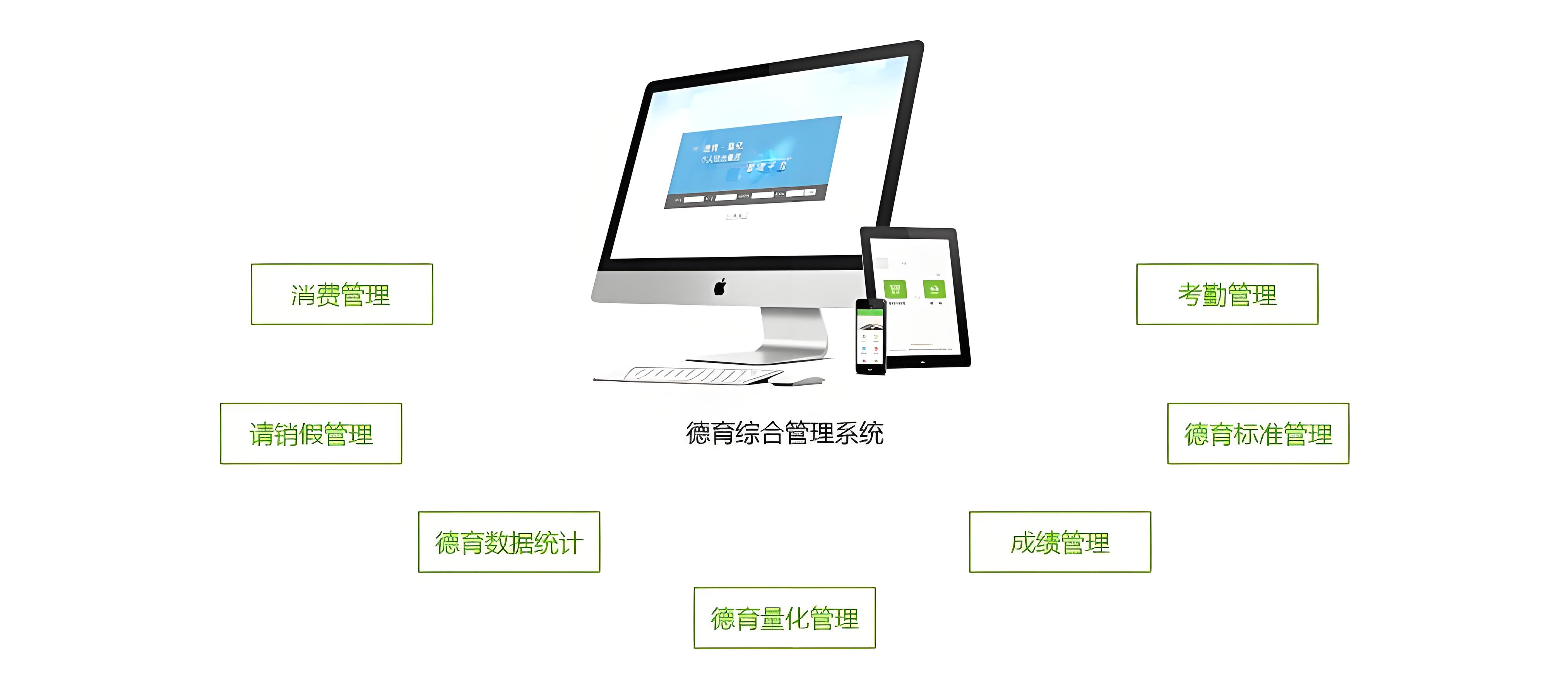 德育管理系統