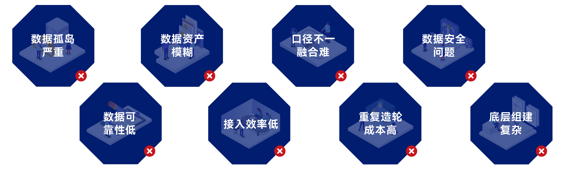 資產(chǎn)管理系統