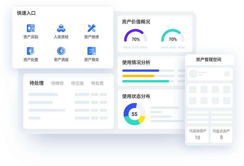 資產(chǎn)統計