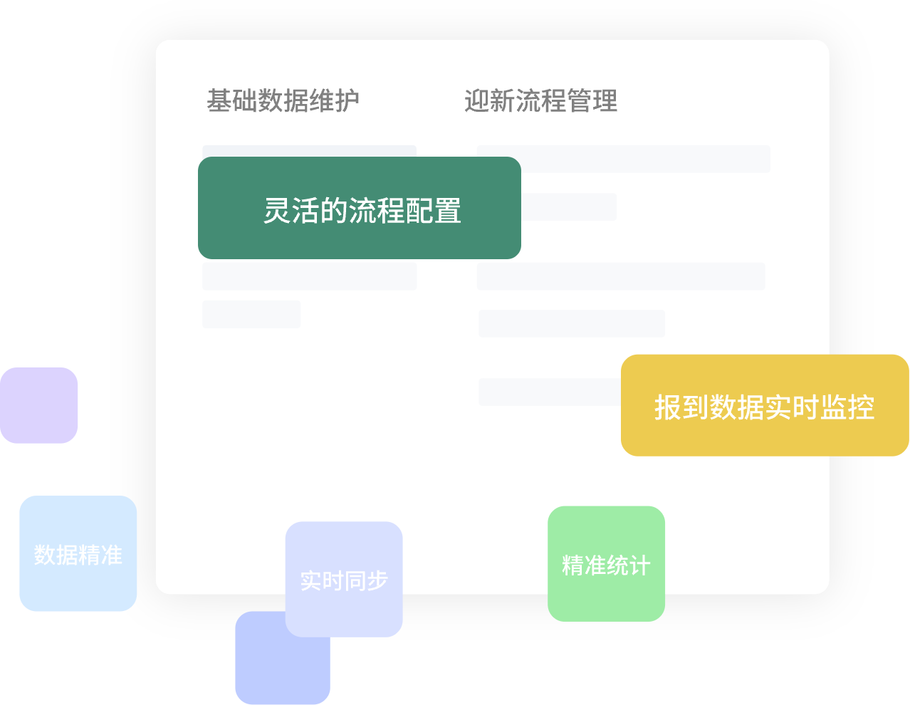 智慧迎新