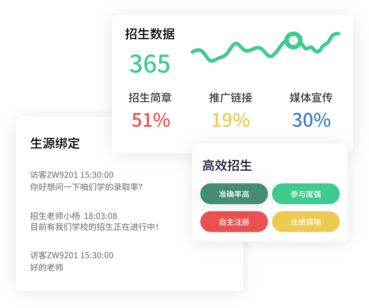 招生服務(wù)平臺