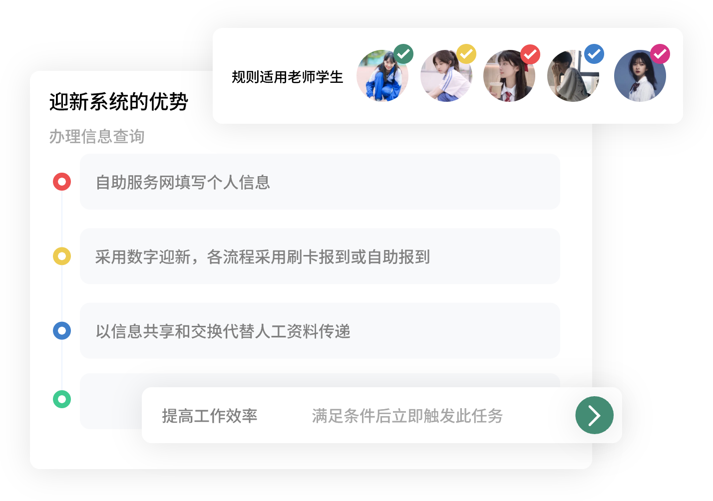 智慧迎新