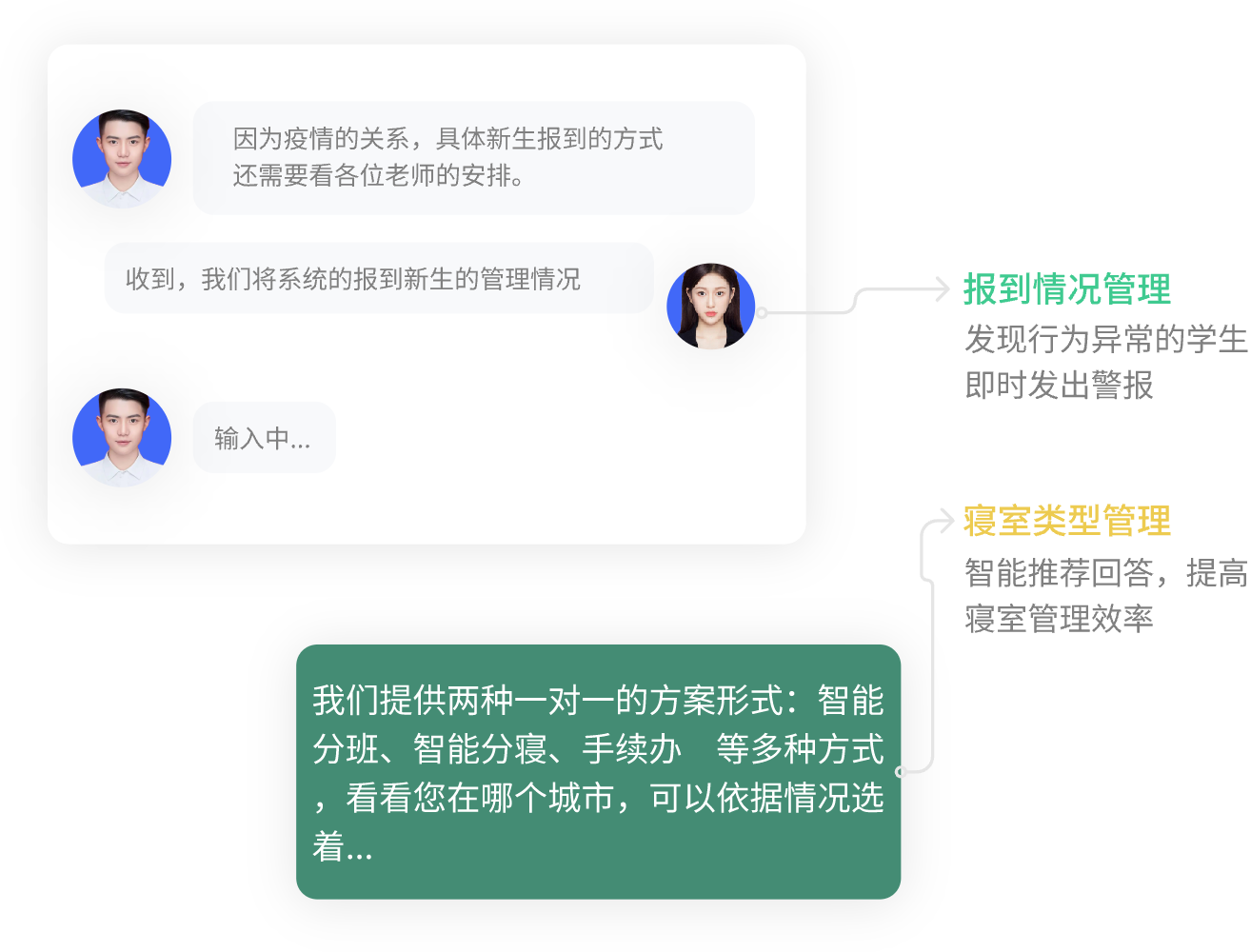 智慧迎新
