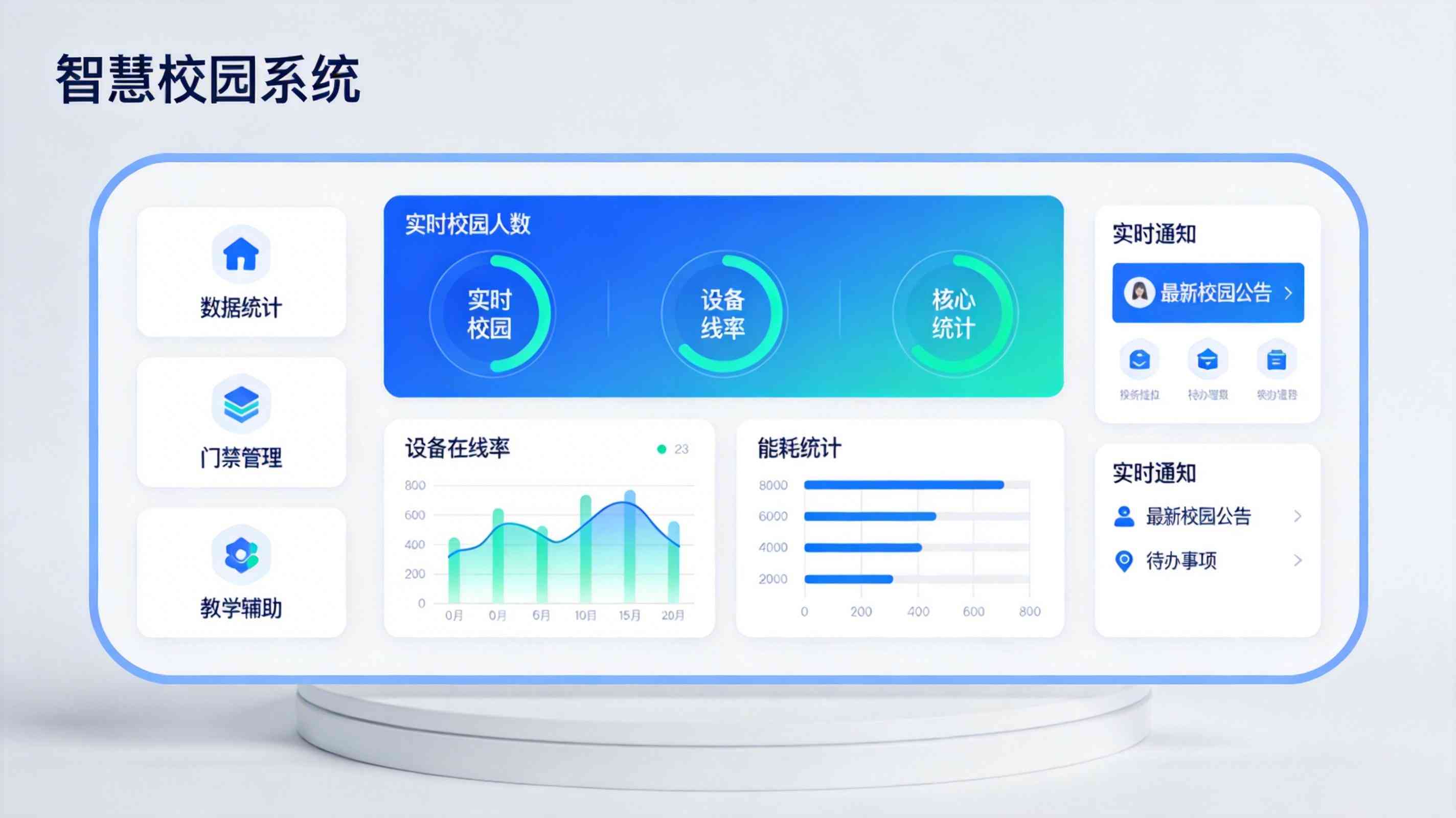 智慧校園系統主界面