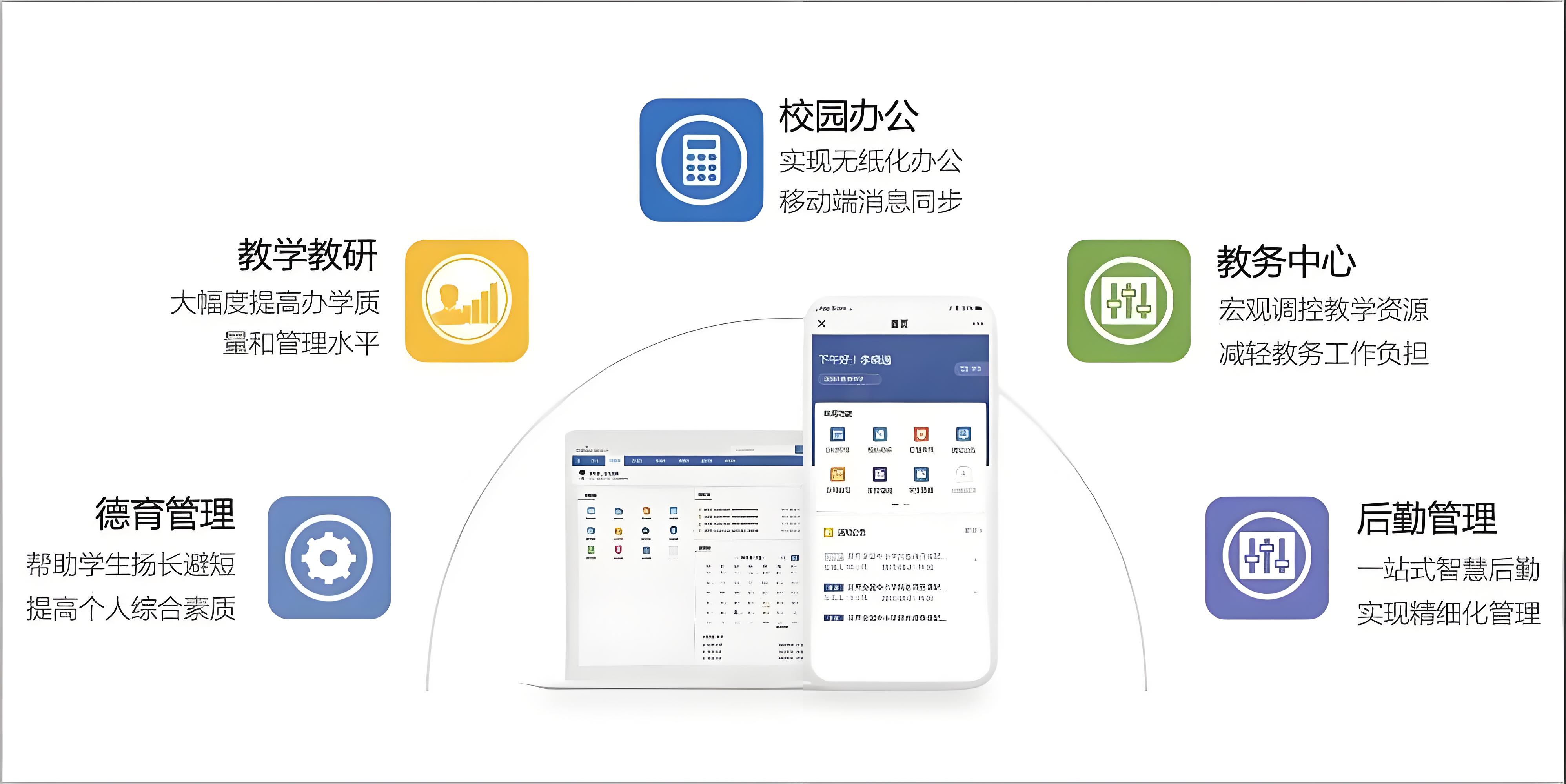 合同信息管理