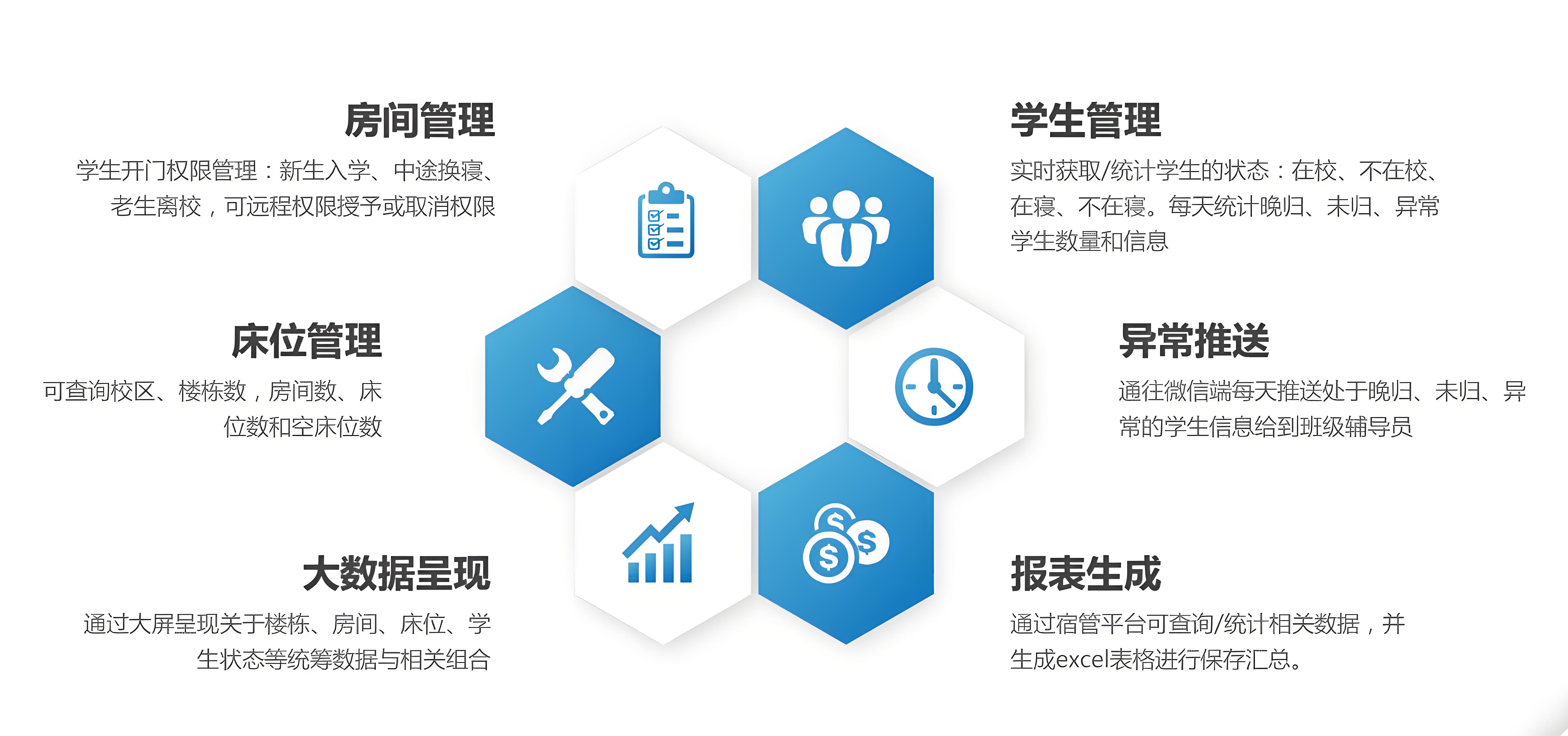 精致用戶(hù)體驗