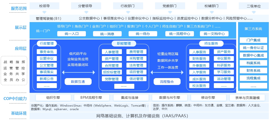 智慧校園080106.png