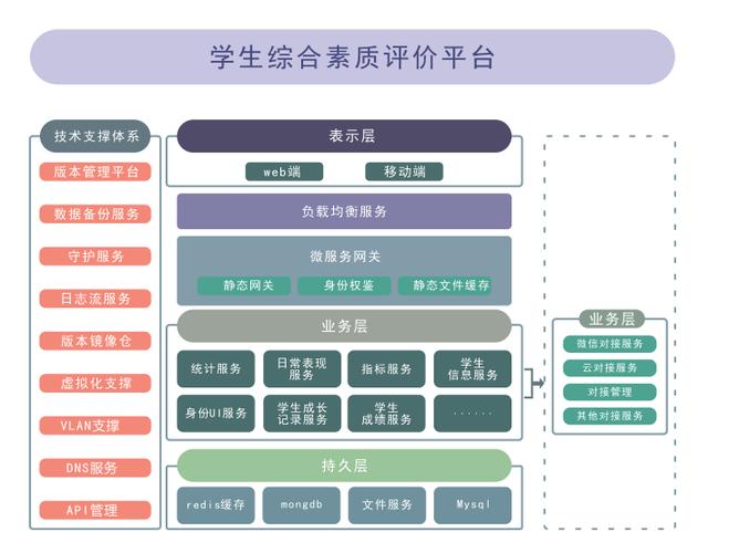 學(xué)生綜合素質(zhì)評價(jià)(評測)073102.jpeg