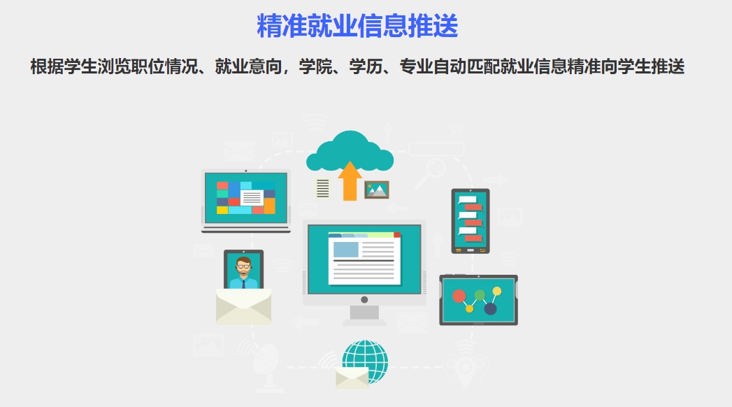 就業(yè)管理.png 就業(yè)管理.png