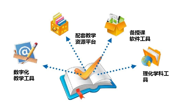 資源平臺.png