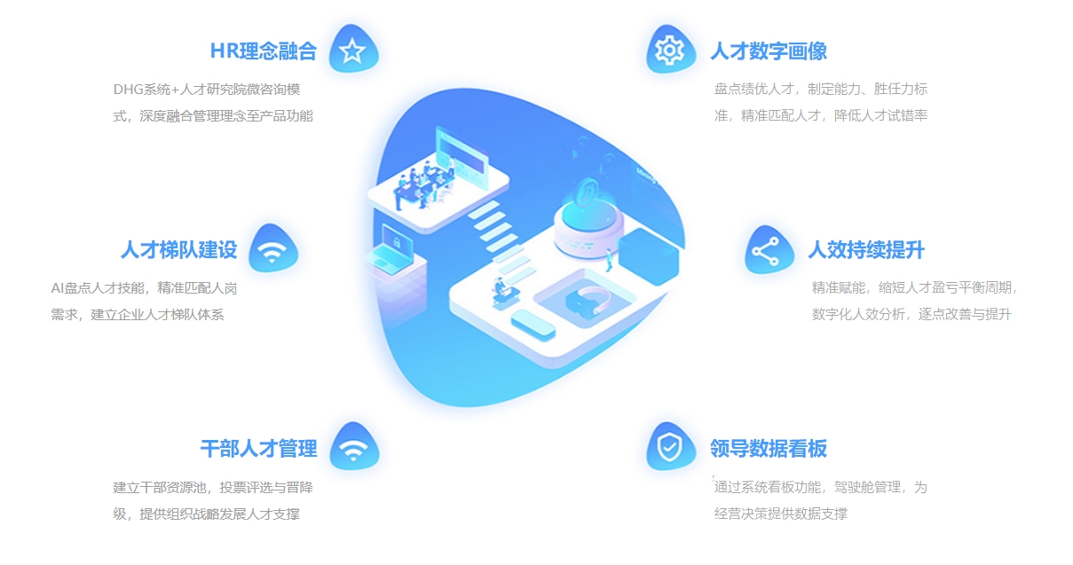 教職工管理071701.png