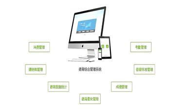 德育管理系統：晉中市職校塑造陽(yáng)光校園新形象