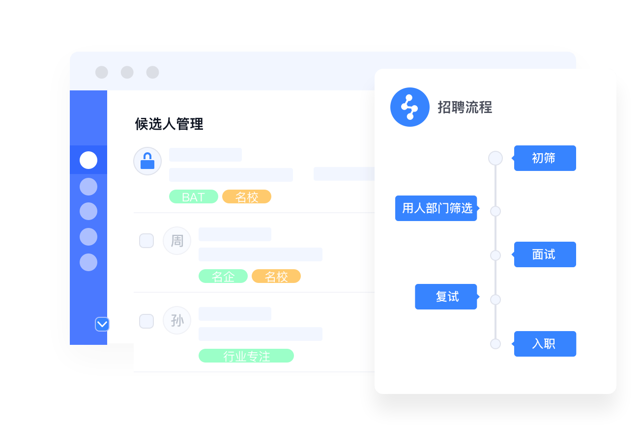 教師人事管理