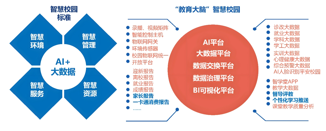 大數據062007.png