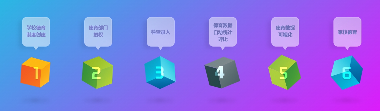 德育管理系統.png