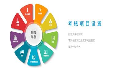 提升學(xué)生素質(zhì)！了解職校德育管理系統的關(guān)鍵優(yōu)勢
