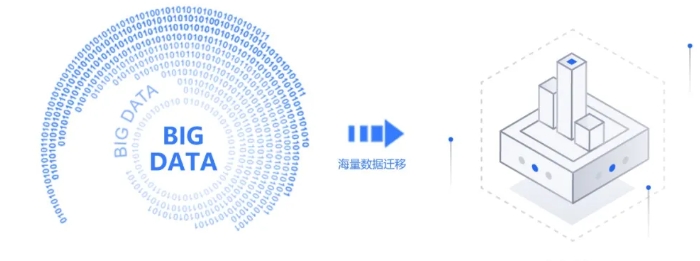 海量歷史數據.png