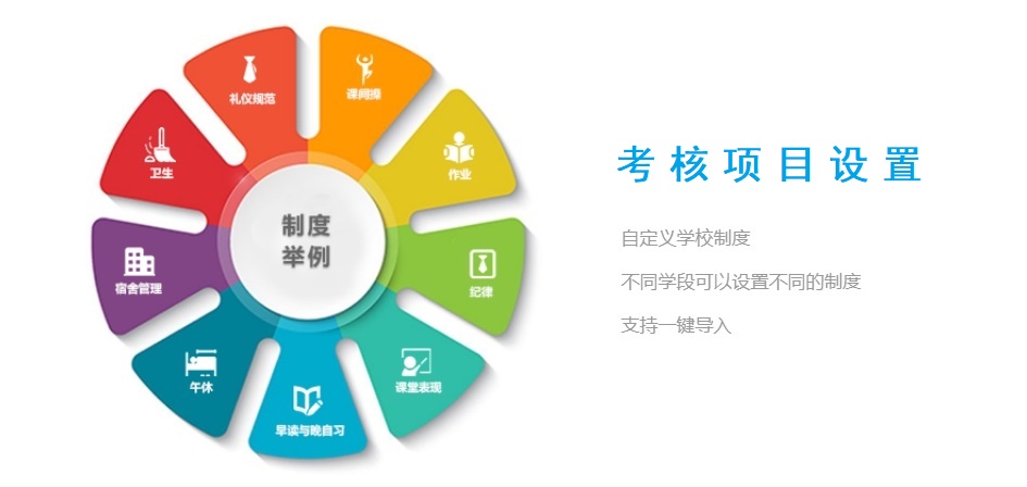 德育項目創(chuàng  )建