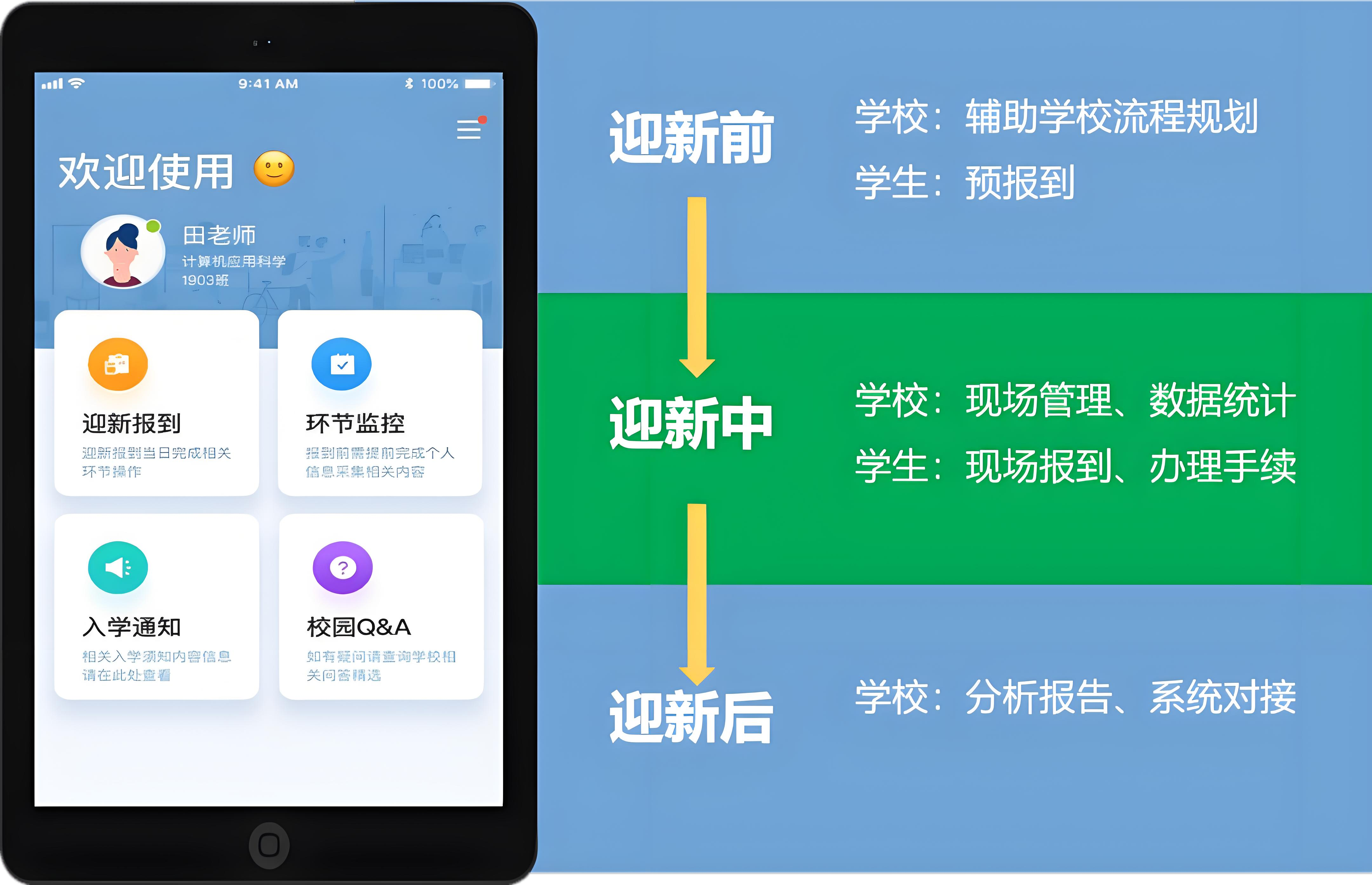 迎新管理.jpg 迎新管理.jpg