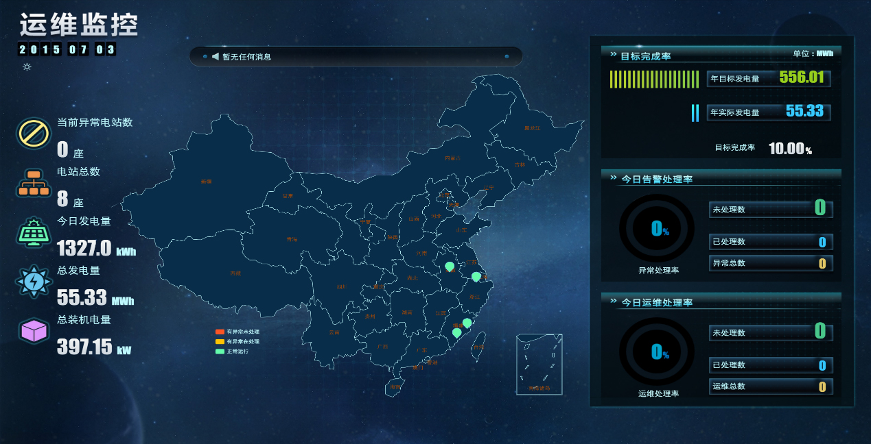 運維監控大屏界面