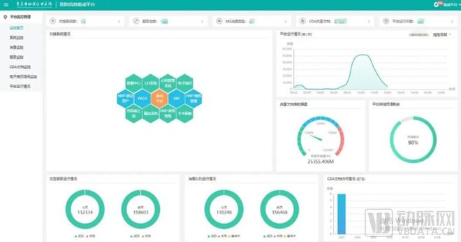 從用戶(hù)體驗角度優(yōu)化功能