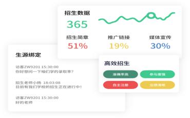 招生管理系統在蕪湖：一場(chǎng)科技與教育的奇妙碰撞