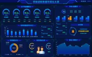 校園迎新管理信息系統的構建與解決方案