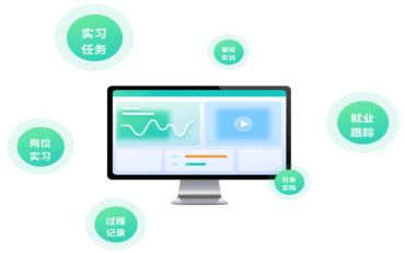 打造屬于你的實(shí)習管理平臺——從零開(kāi)始構建智慧實(shí)習管理系統