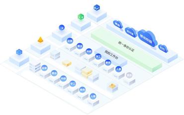 舊系統整合難題：智慧校園平臺如何通過(guò)API集成破解？