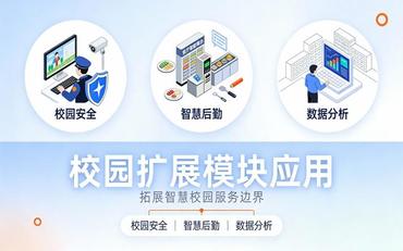 智慧校園建設成本效益分析：短期與長(cháng)期視角