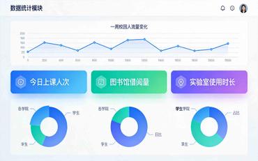 智慧校園系統：2026年提升校園生活體驗的十大功能