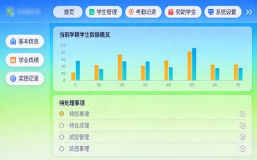 學(xué)工管理系統廠(chǎng)家推薦及選購指南