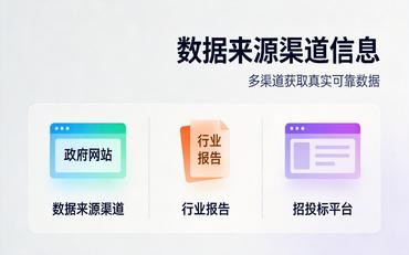 智慧校園技術(shù)選型市場(chǎng)調研方法：報告與數據來(lái)源